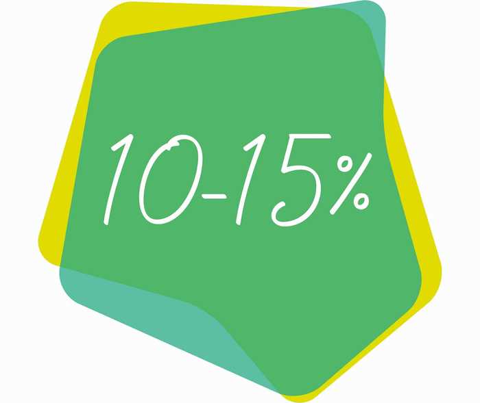 MS & ich: Icon 10 – 15 % MS & ich: Icon 10 – 15 %