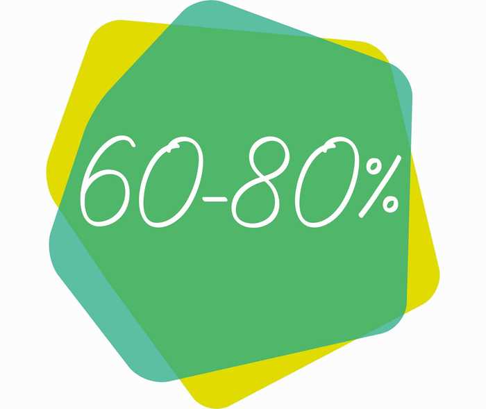 MS & ich: Icon 60-80 % MS & ich: Icon 60-80 %